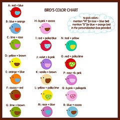 2571876345 b7939bd176 m Descubriendo Etsy: Guirnaldas de Pajaritos 