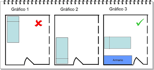 Feng Shui en el dormitorio de los niños, la situación de la cama 3409109336 c2689b31e0 Feng Shui en el dormitorio de los niños, la situación de la cama