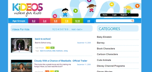 Kideos, videos para niños kideos Kideos, videos para niños